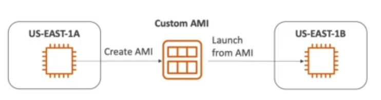 Utilities/Images/Pasted image 20241101111834.jpeg