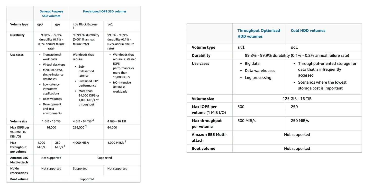 Utilities/Images/Pasted image 20241101114417.jpeg