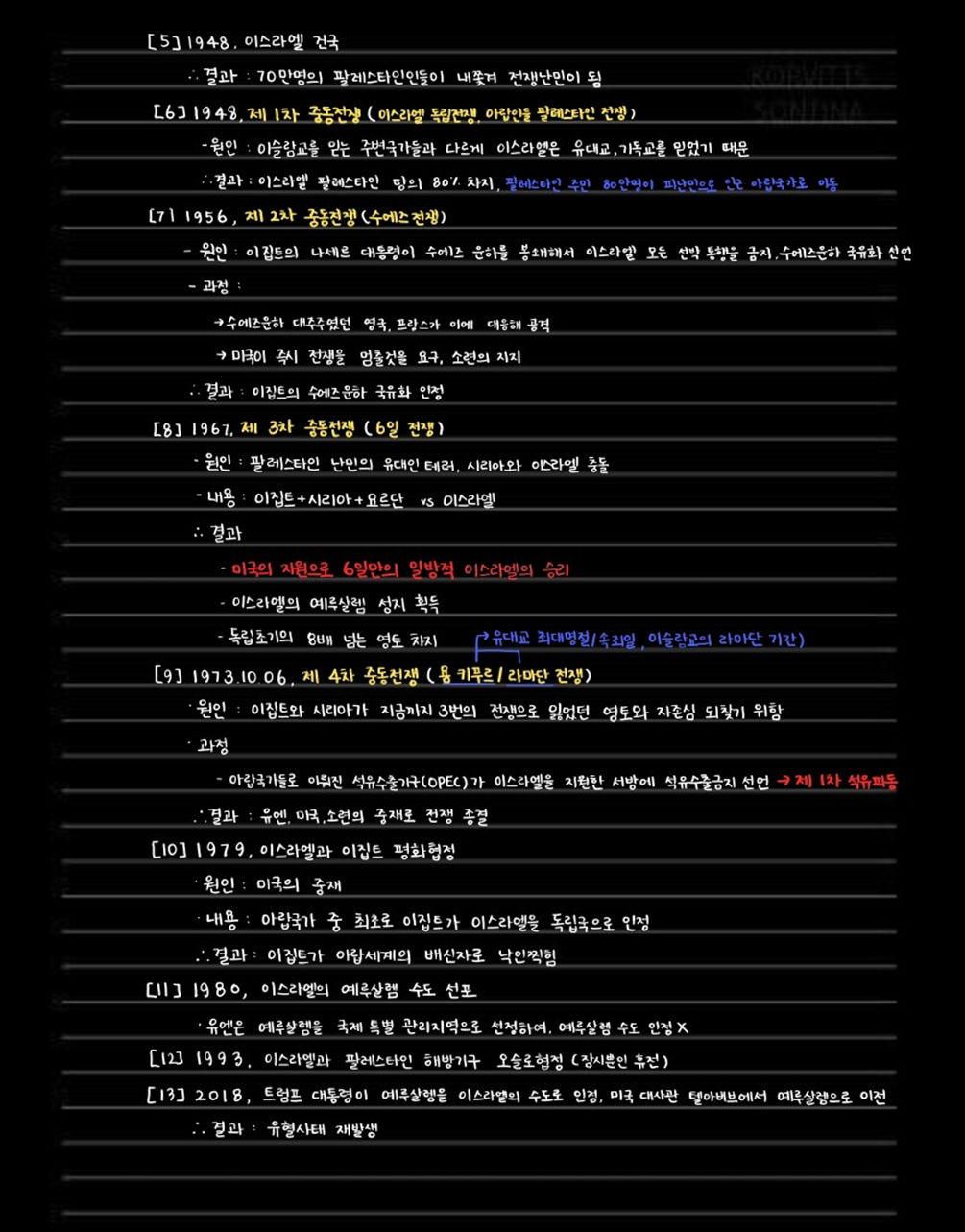 Utilities/Images/Pasted image 20241201235425.jpeg