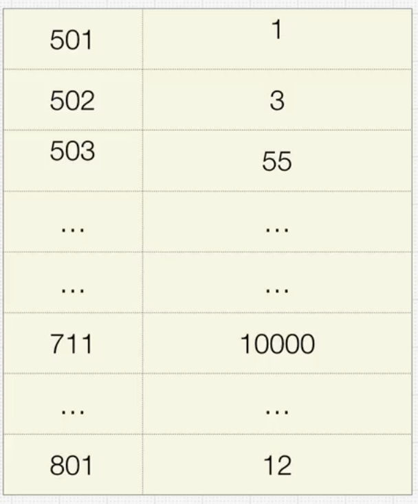 Utilities/Images/Pasted image 20250114132929.jpeg|300