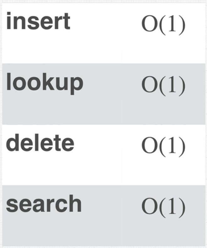 Utilities/Images/Pasted image 20250114133825.jpeg|200