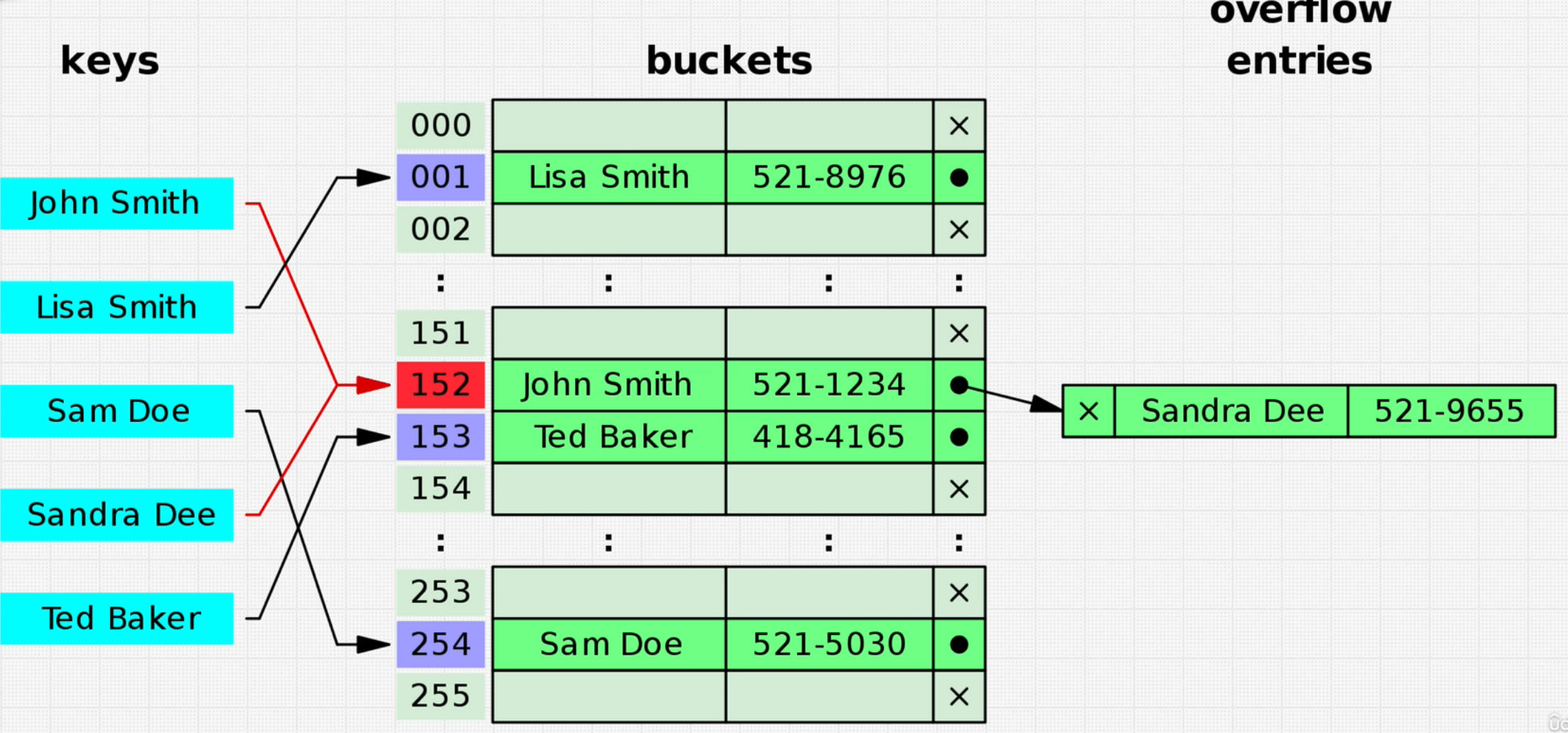 Utilities/Images/Pasted image 20250114134445.jpeg