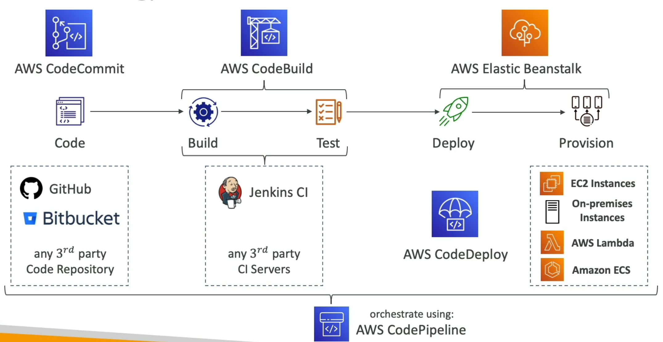 Utilities/Images/Pasted image 20250117142114.jpeg