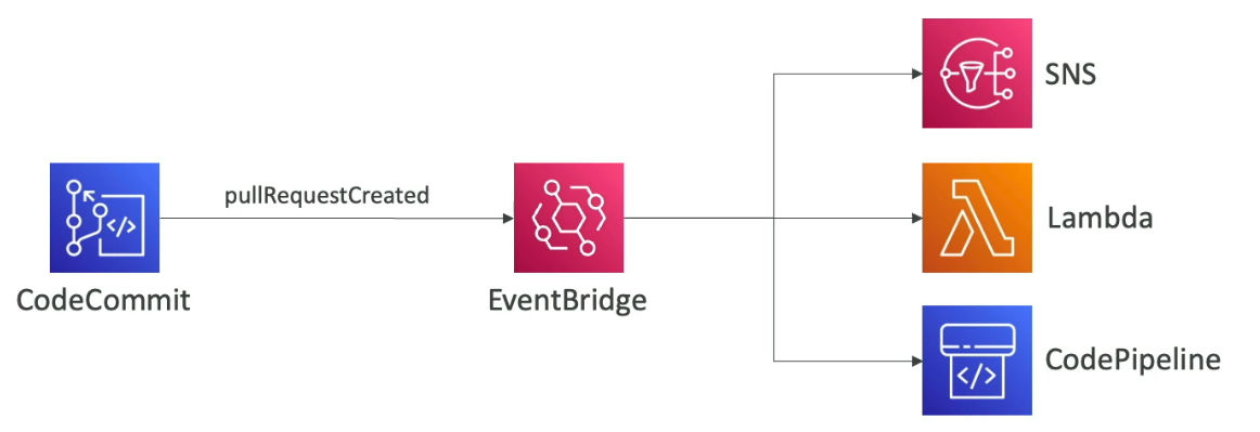 Utilities/Images/Pasted image 20250117143547.jpeg