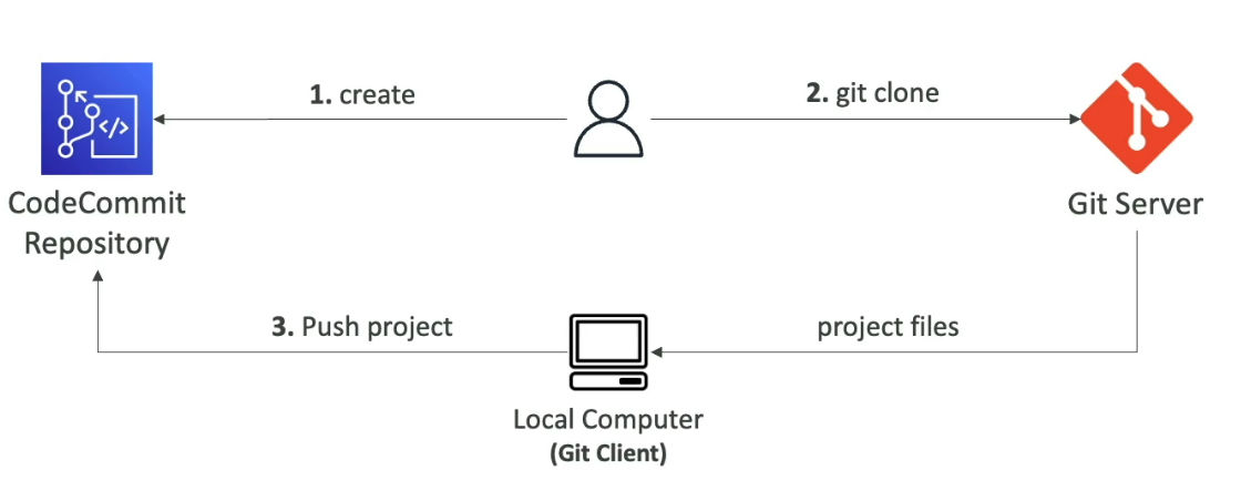 Utilities/Images/Pasted image 20250117143711.jpeg