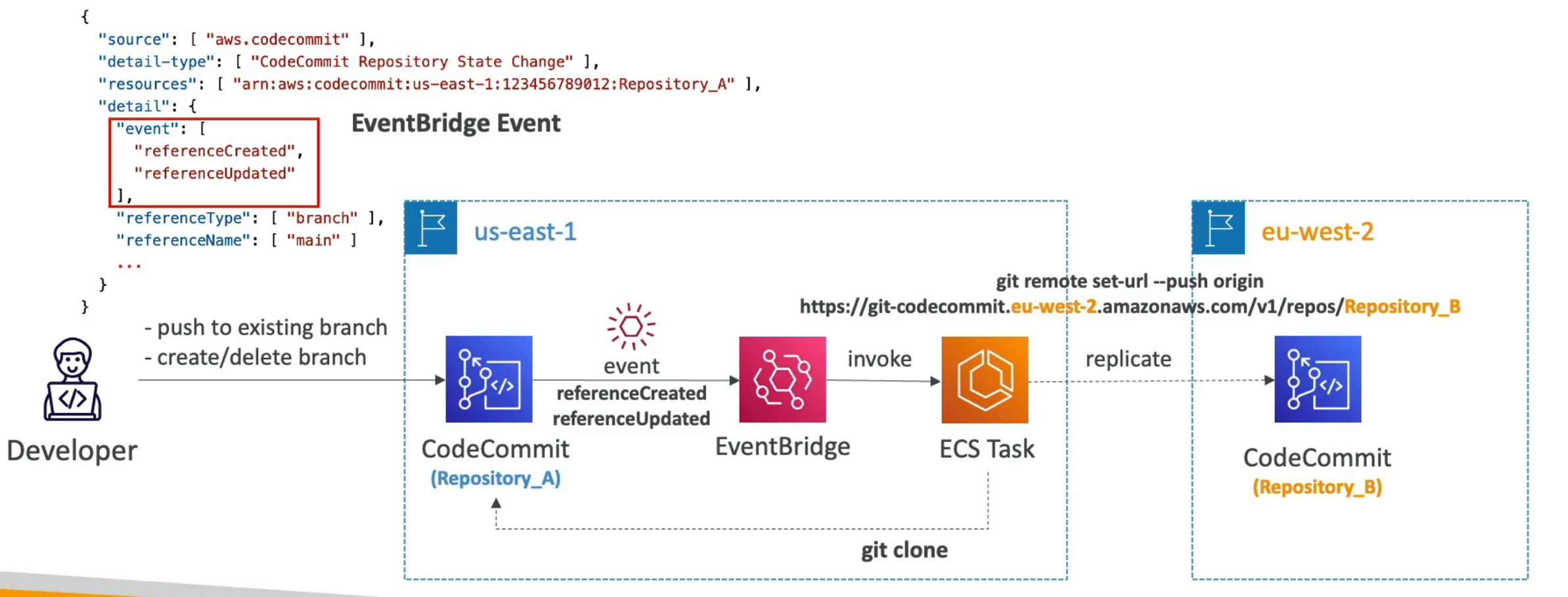 Utilities/Images/Pasted image 20250117143906.jpeg