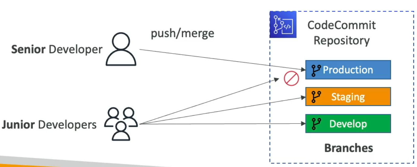 Utilities/Images/Pasted image 20250117144139.jpeg