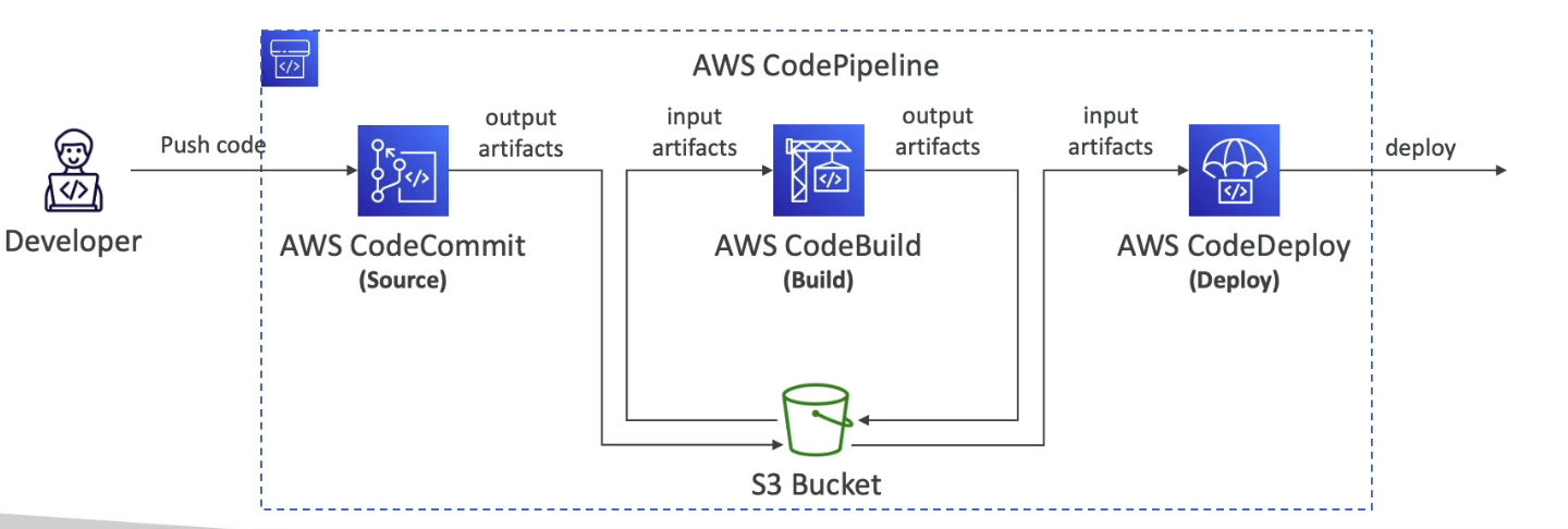 Utilities/Images/Pasted image 20250117145202.jpeg