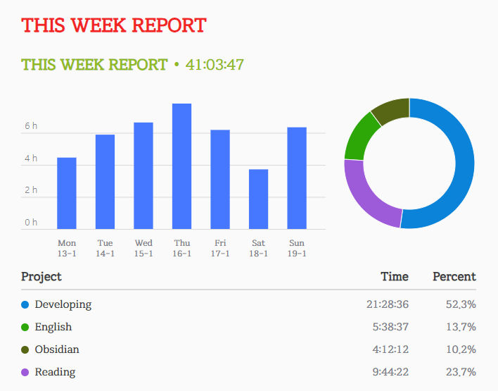 Utilities/Images/Pasted image 20250119174659.jpeg