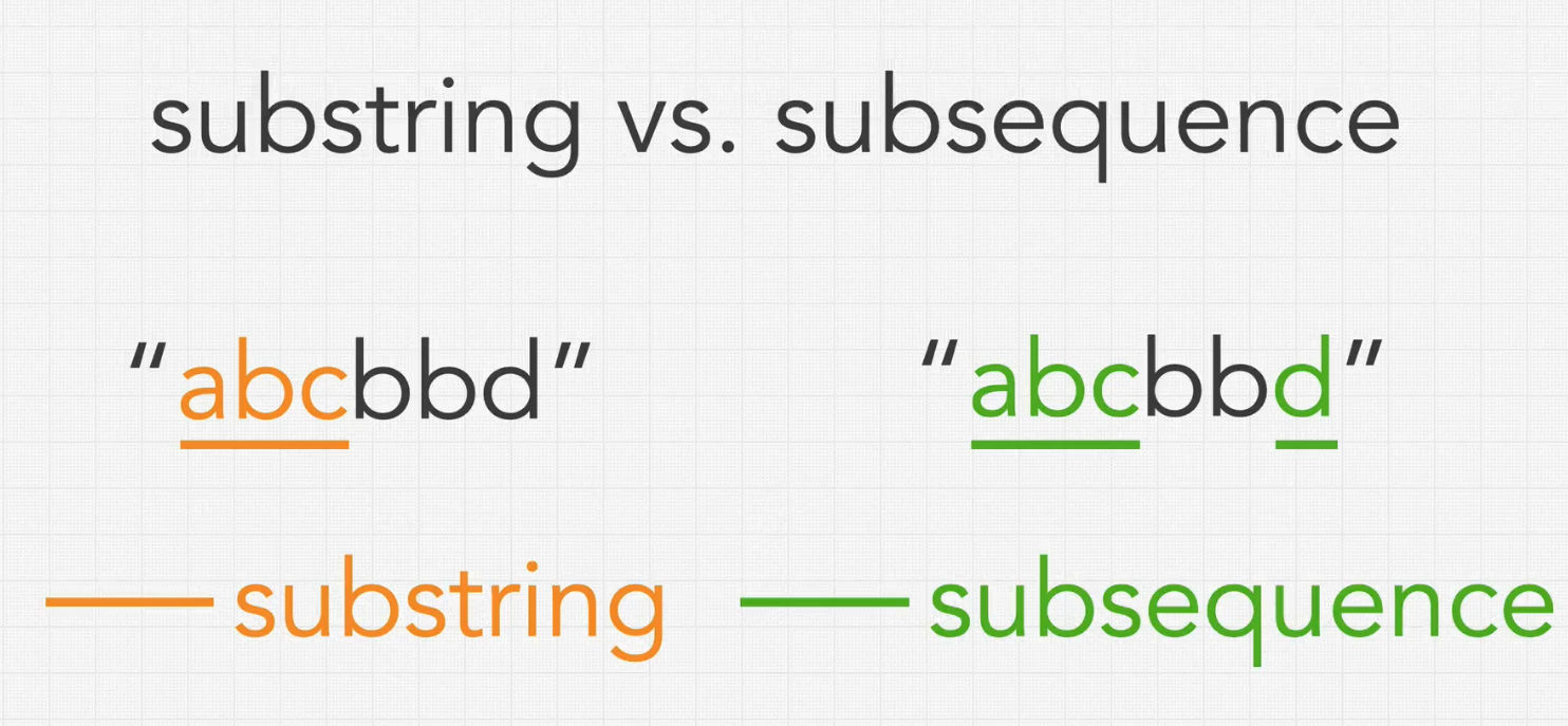 Utilities/Images/Pasted image 20250122133100.jpeg|450