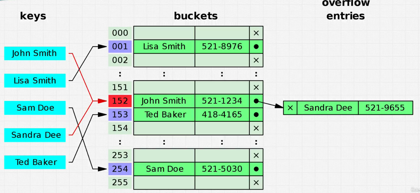 Utilities/Images/Pasted image 20250123132857.jpeg