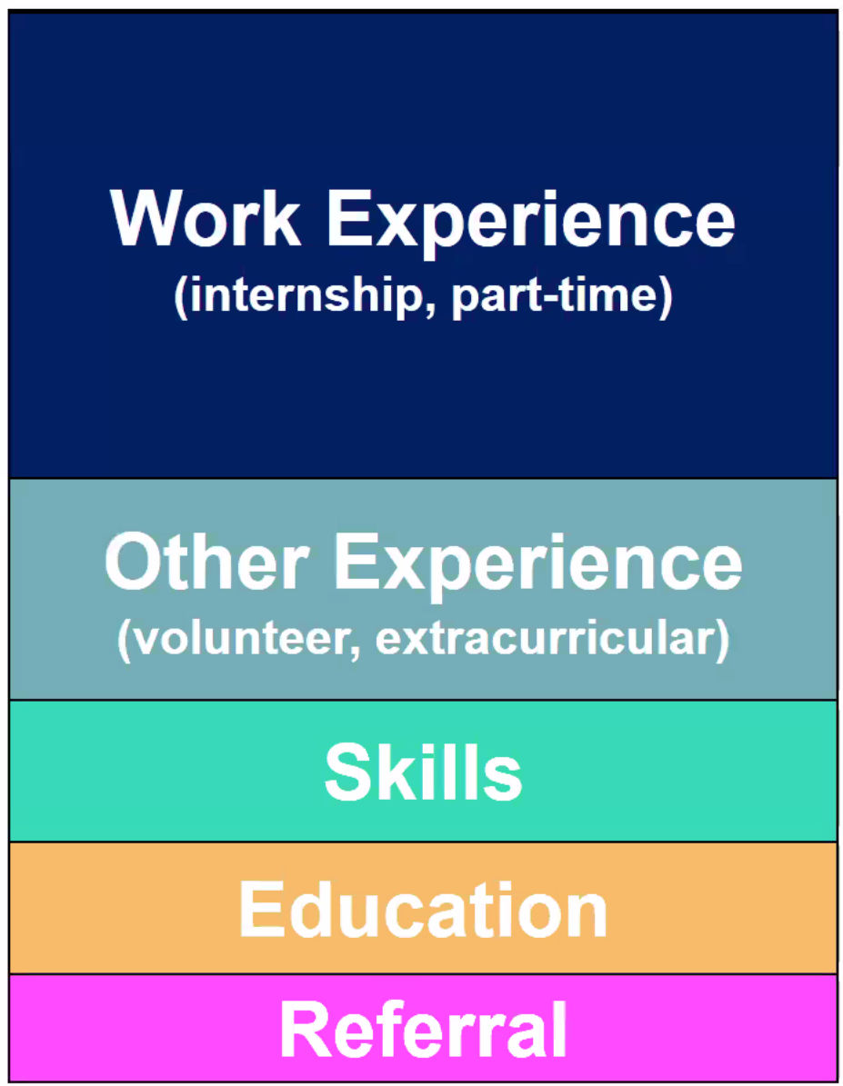 Utilities/Images/Pasted image 20250123192924.jpeg|300