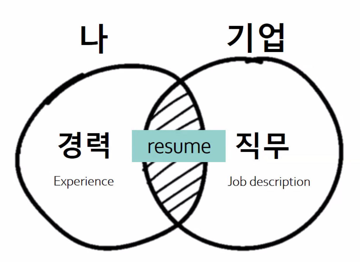 Utilities/Images/Pasted image 20250123195119.jpeg|200